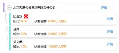 解锁品牌力量 北京天磊公关策划有限责任公司的智慧之道